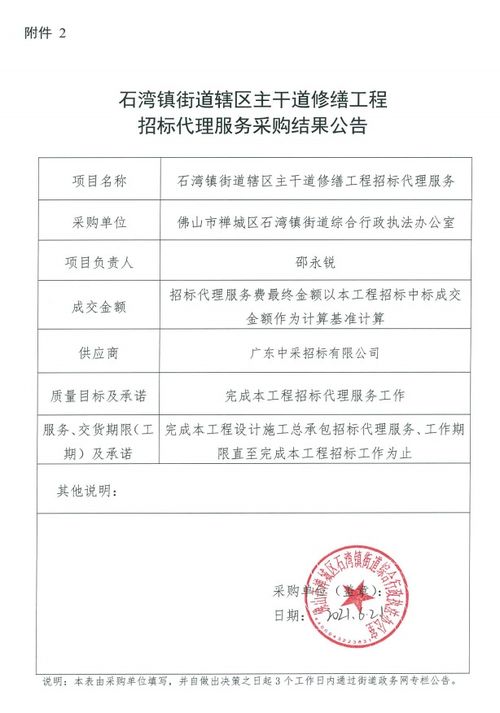 石灣鎮(zhèn)街道轄區(qū)主干道修繕工程招標(biāo)代理服務(wù)采購(gòu)結(jié)果公告