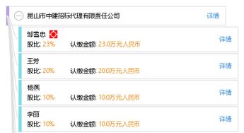 專業(yè)高效·誠(chéng)信服務(wù) 昆山市中建招標(biāo)代理有限責(zé)任公司的招投標(biāo)代理實(shí)踐