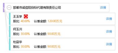 邯鄲市誠(chéng)信招投標(biāo)代理有限責(zé)任公司 專業(yè)招投標(biāo)代理服務(wù)的領(lǐng)航者